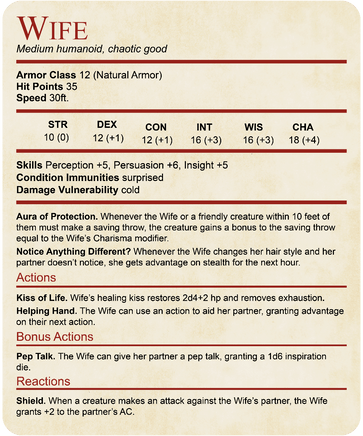 D&D Wife Stat Block T-Shirt-GoblinSmith