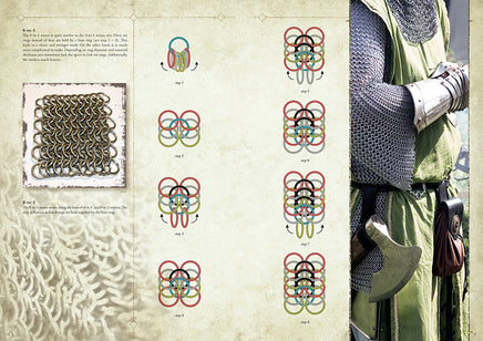 Ready for Battle: Make Your Own Chain Mail Armour-GoblinSmith
