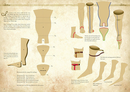 Make your own medieval clothing - Basic garments for Women-GoblinSmith