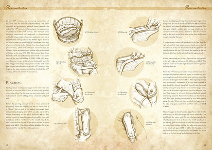 Make your own medieval clothing - Shoes of the High and Late Middle Ages-GoblinSmith